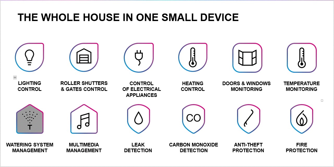 smart homes3
